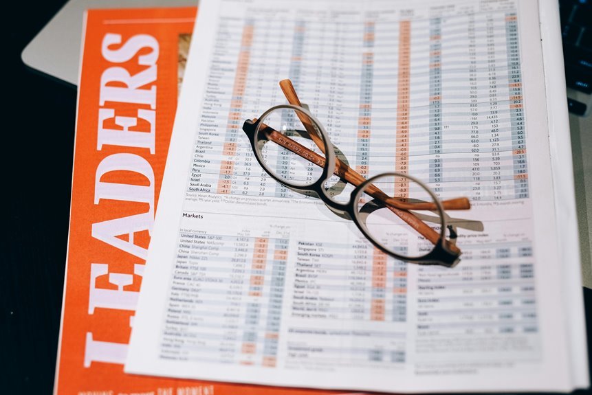 smart business insights online